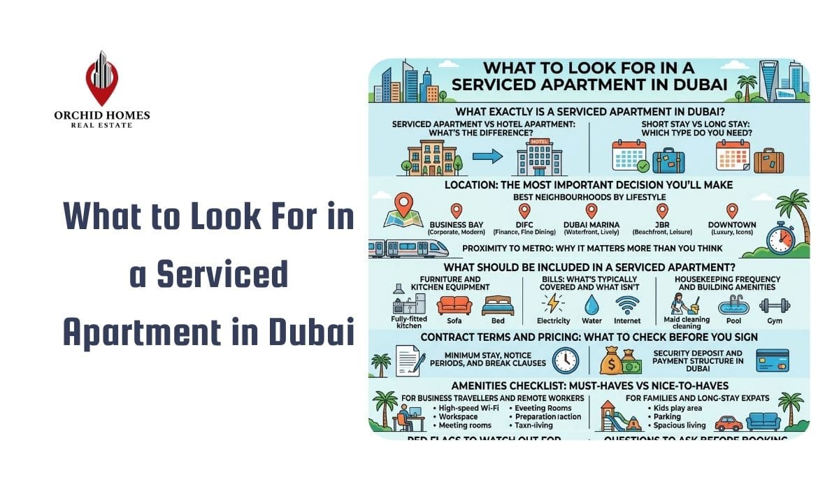 What to Look For in a Serviced Apartment in Dubai: The Complete Checklist image